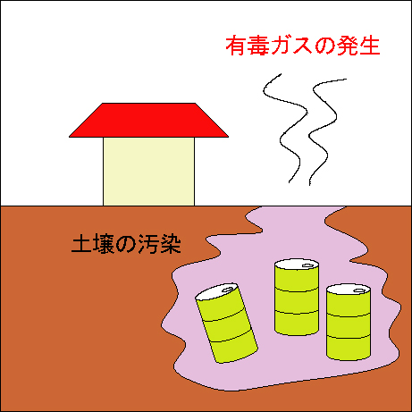 dojouosen