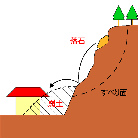 urayama