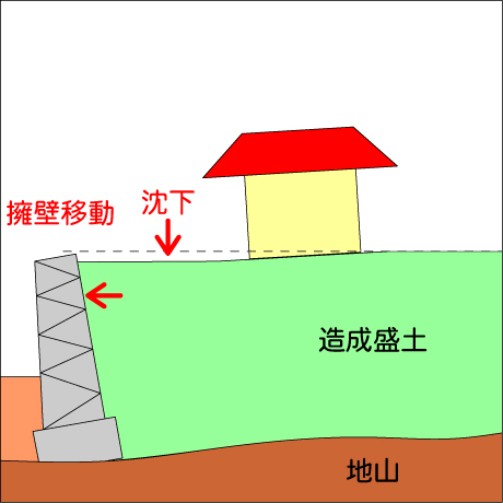 youheki