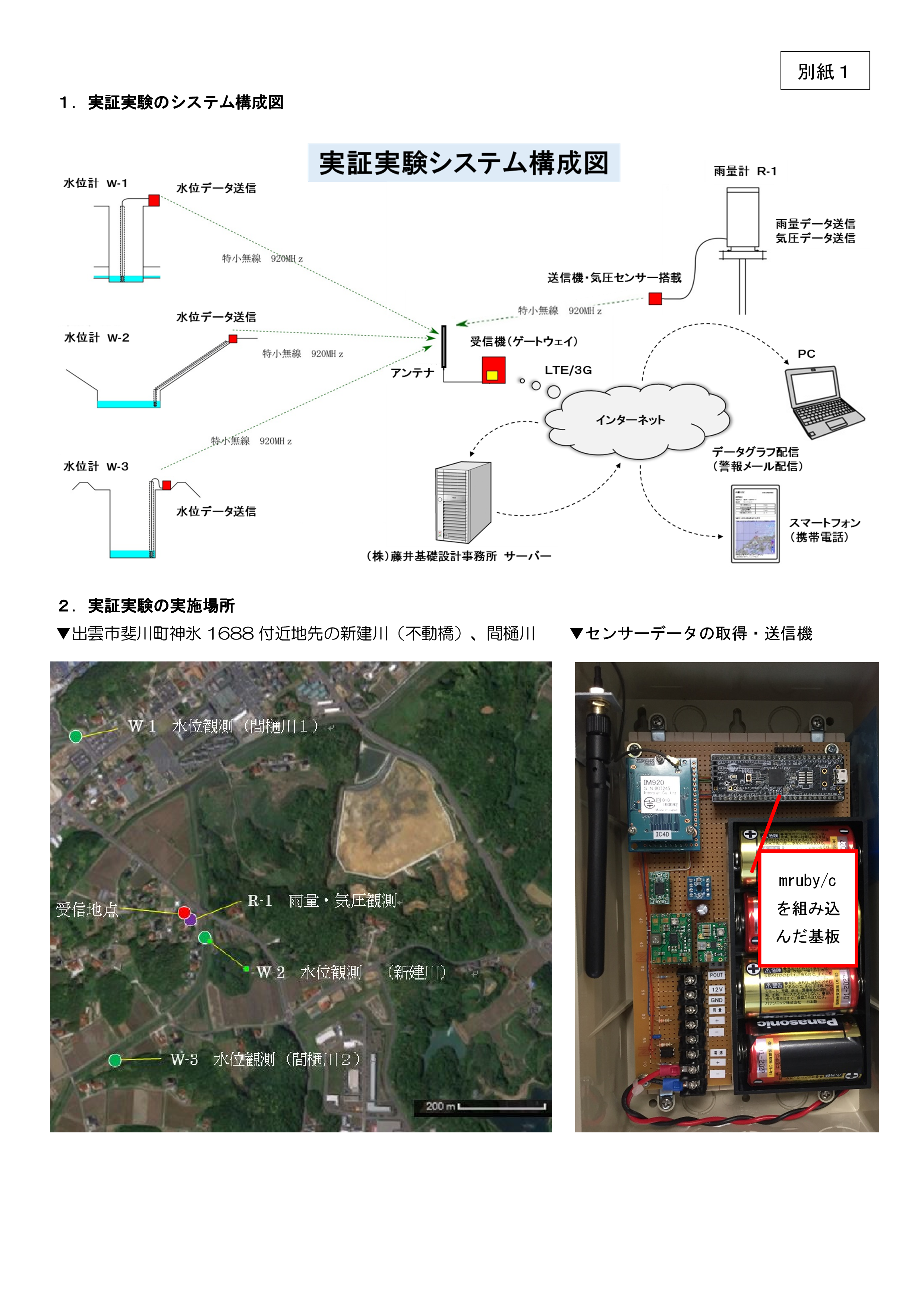 mruby/c 水位観測実証試験