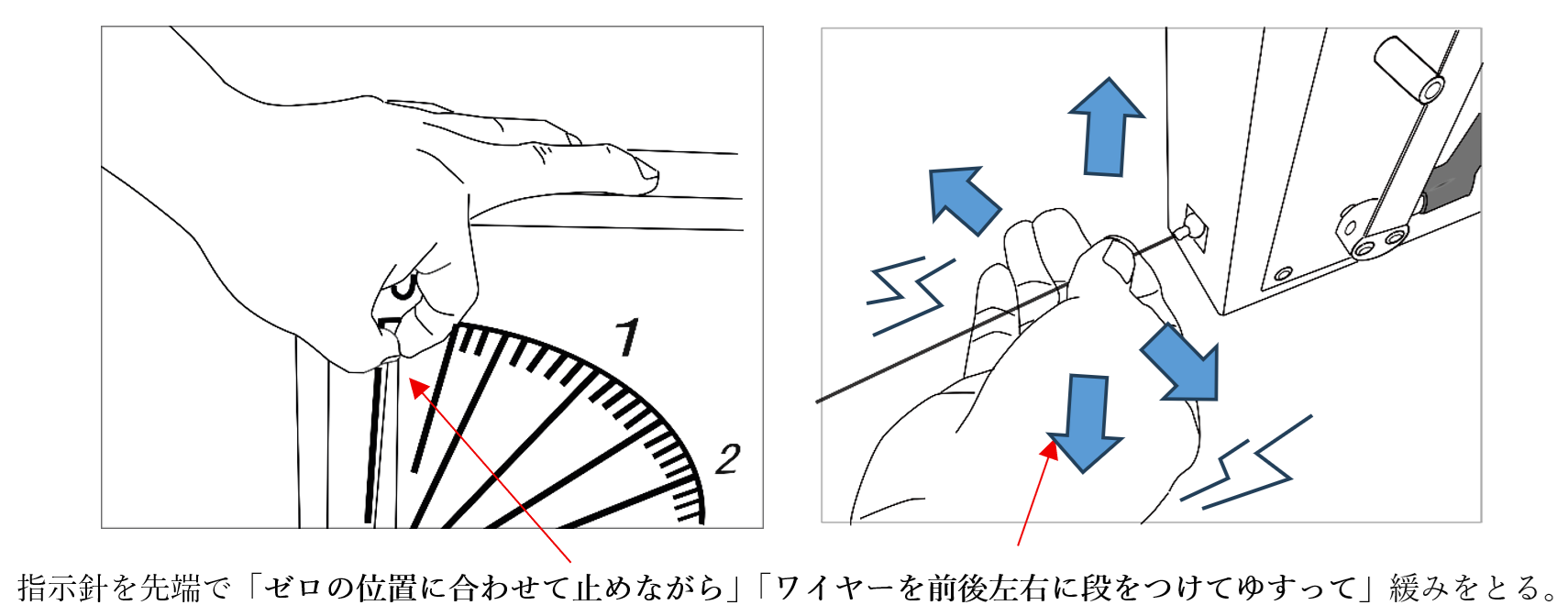 ゼロ合わせの調整