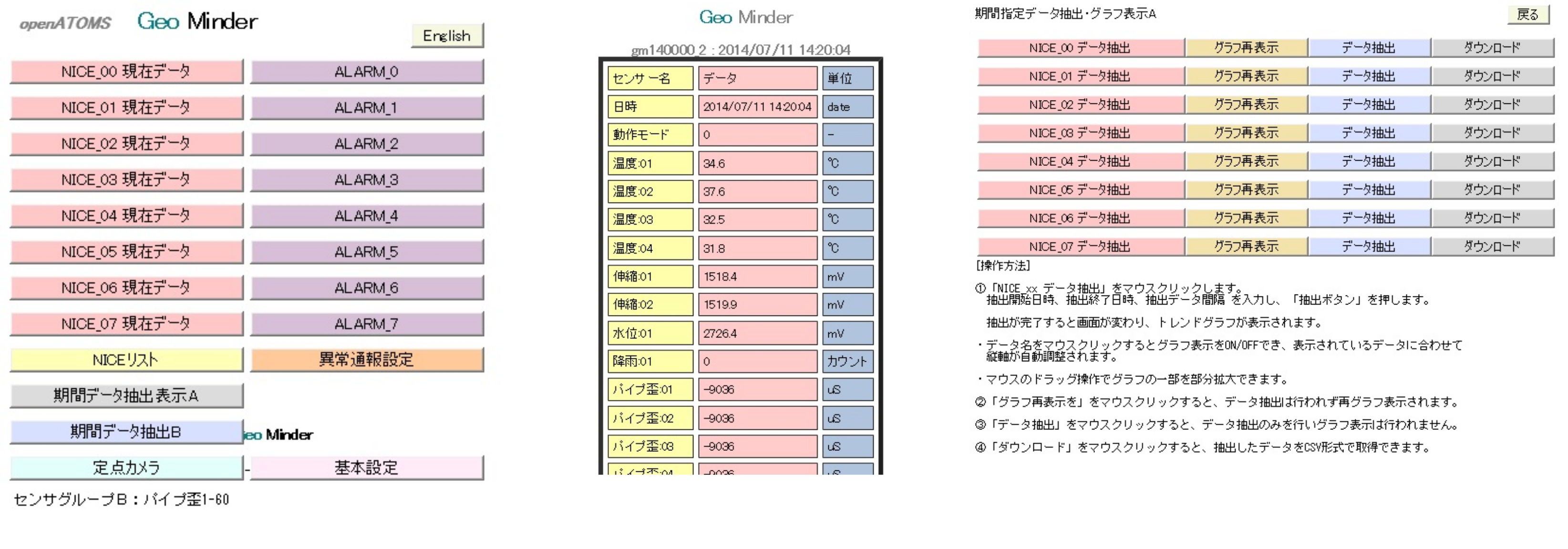 ZBのび太グラフ3